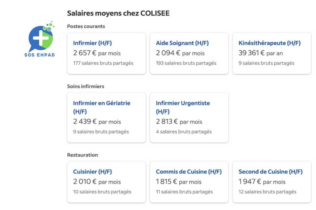 salaires moyens chez COLISEE