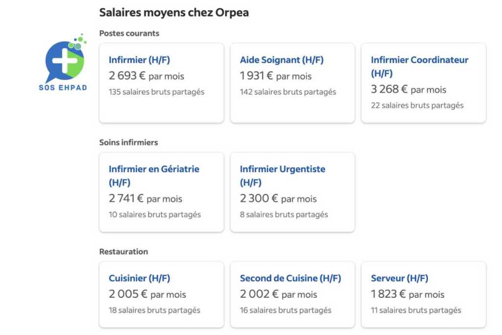 salaires moyens chez Orpea