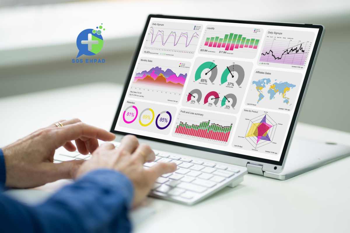 Tableau de Bord de la Performance dans le Secteur Médico-Social