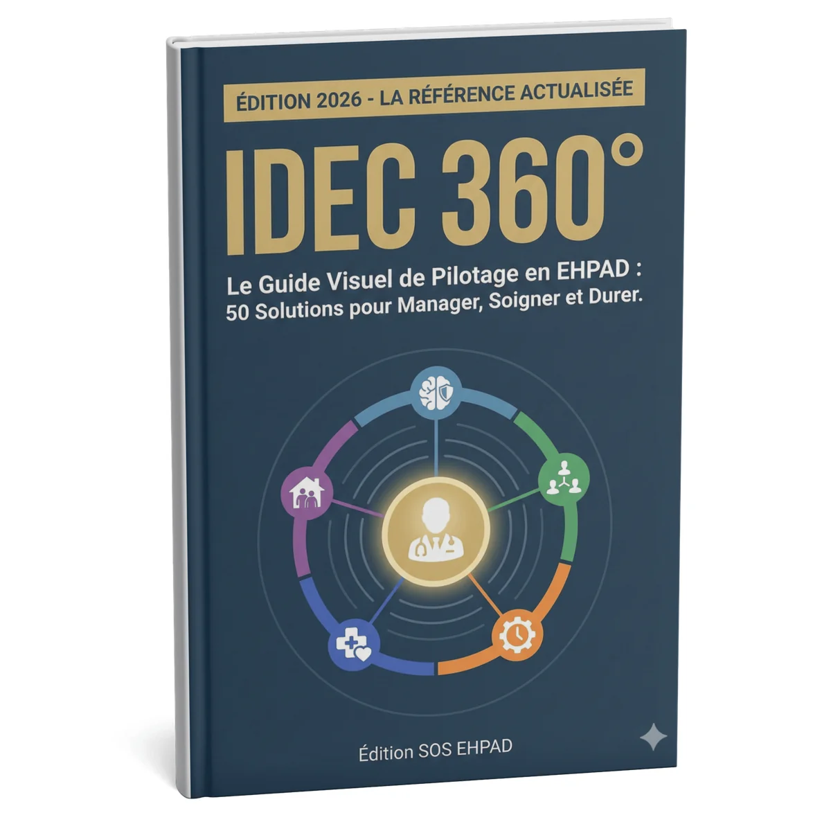 IDEC 360&deg;