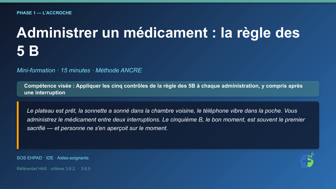 Diapositive de la mini-formation Administration des médicaments : les 5 B incontournables — la mise en situation d'ouverture