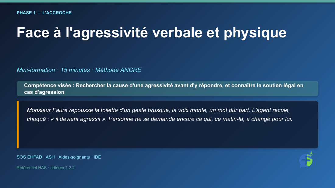 Diapositive de la mini-formation Gestion de l'agressivité verbale et physique — la mise en situation d'ouverture