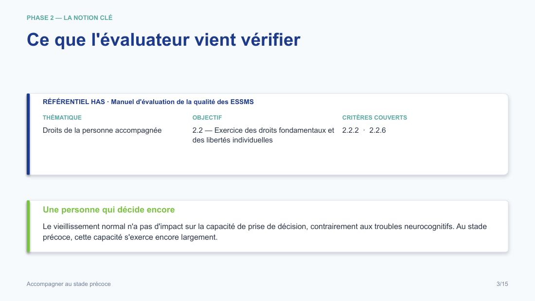 Diapositive de la mini-formation Accompagner au stade précoce — le rattachement au référentiel has