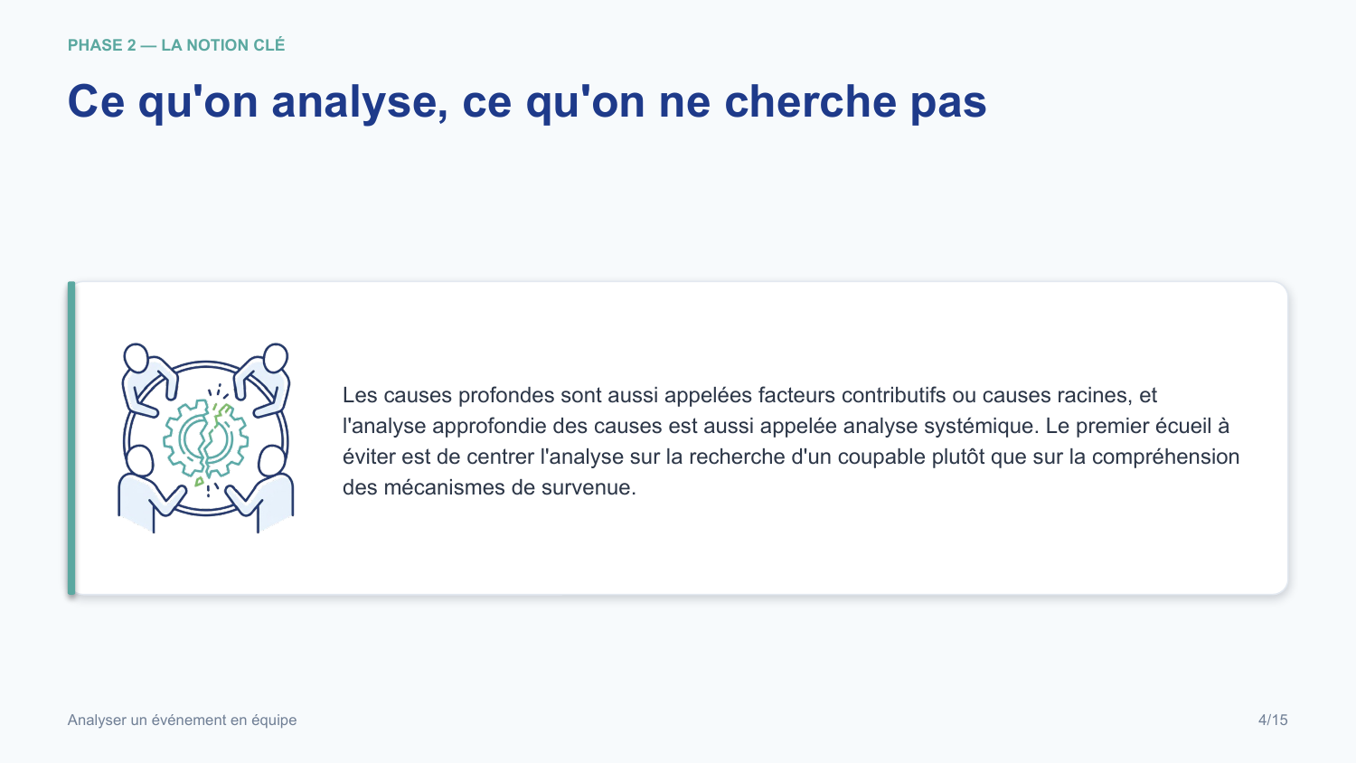 Diapositive de la mini-formation Analyser un événement en équipe — les gestes, illustrés et sourcés