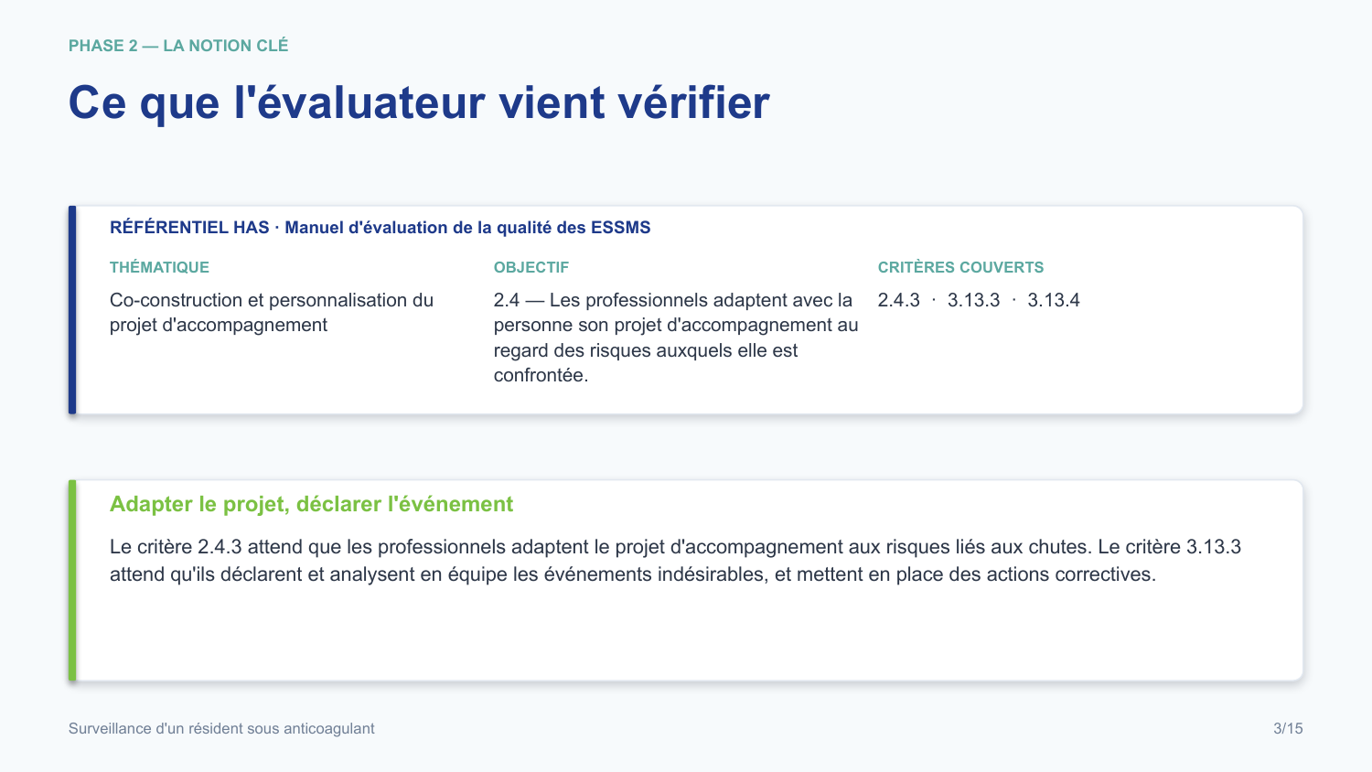 Diapositive de la mini-formation Surveillance d'un résident sous anticoagulant — le rattachement au référentiel has