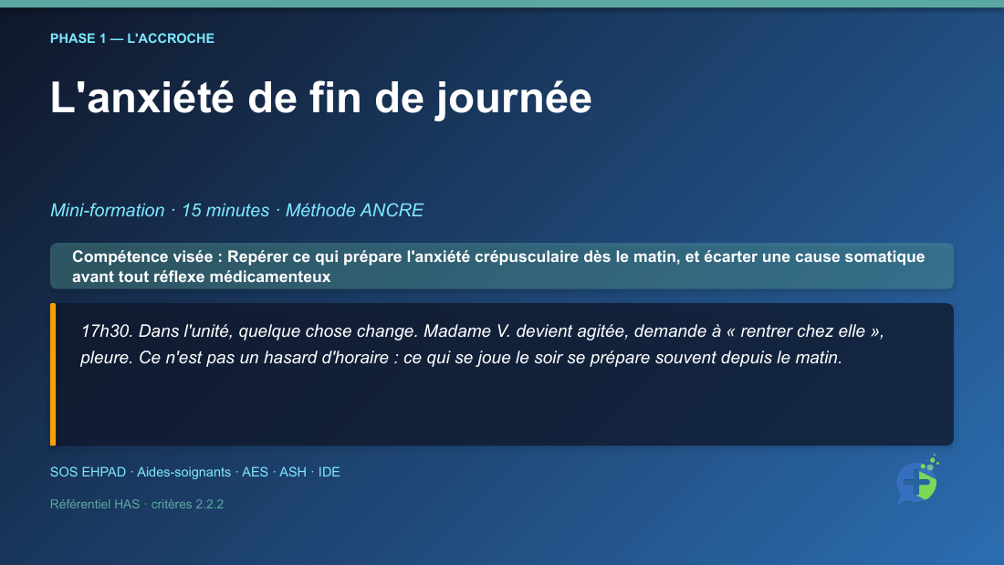 Diapositive de la mini-formation L'anxiété de fin de journée — la mise en situation d'ouverture