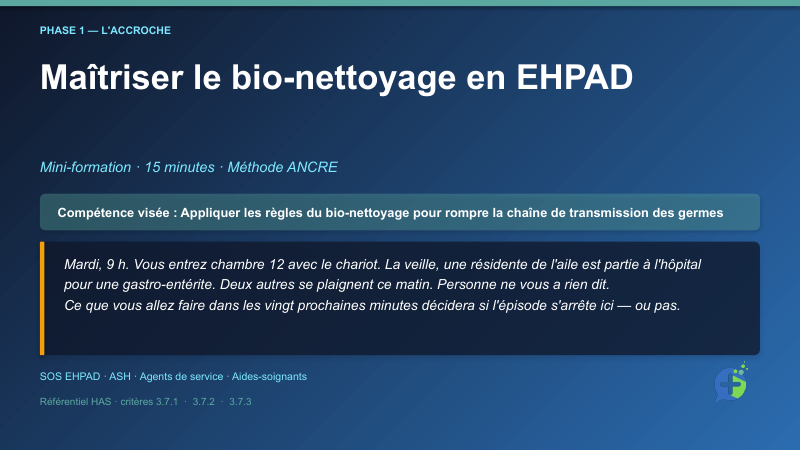 Diapositive de la mini-formation Maîtriser le Bio-nettoyage en EHPAD — la mise en situation d'ouverture