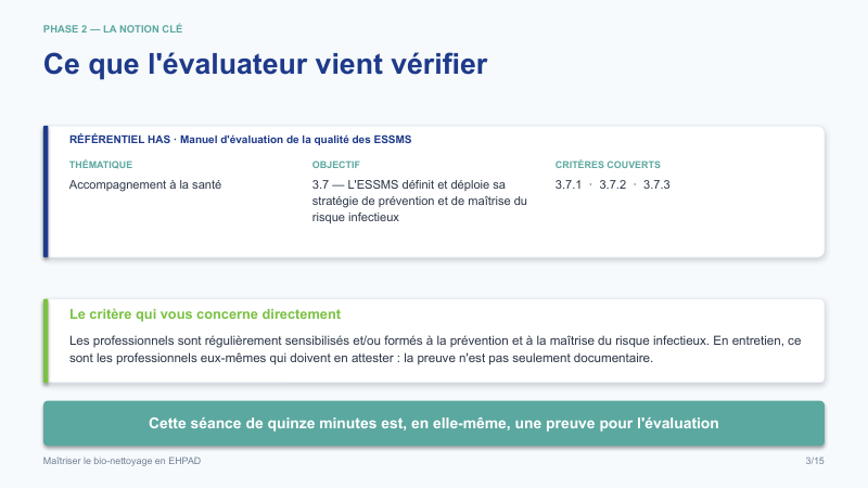 Diapositive présentant le rattachement au référentiel HAS et les critères 3.7.1, 3.7.2 et 3.7.3