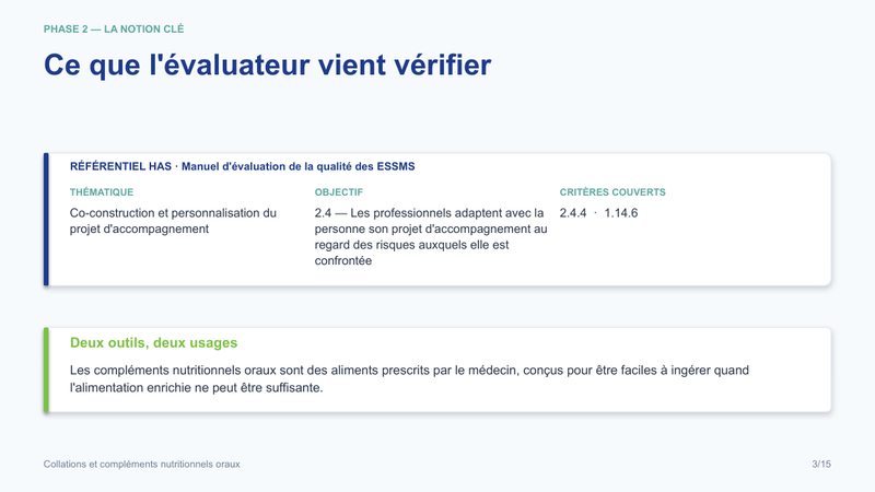 Diapositive de la mini-formation Collations et compléments nutritionnels oraux — le rattachement au référentiel has