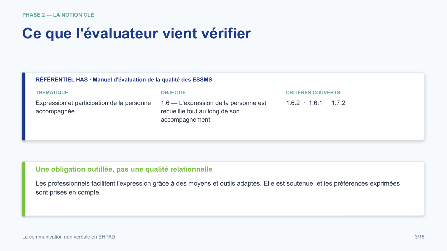 Diapositive de la mini-formation La communication non verbale en EHPAD — le rattachement au référentiel has