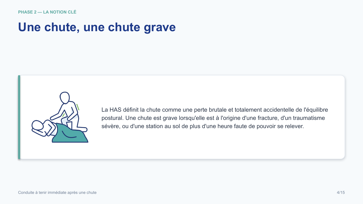 Diapositive de la mini-formation Conduite à tenir immédiate après une chute — les gestes, illustrés et sourcés