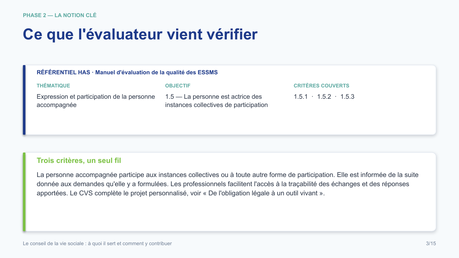 Diapositive de la mini-formation Le conseil de la vie sociale : à quoi il sert et comment y contribuer — le rattachement au référentiel has