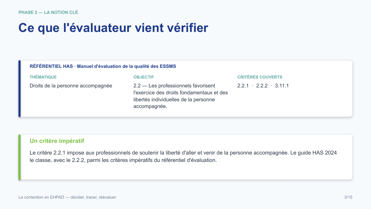 Diapositive de la mini-formation La contention en EHPAD — décider, tracer, réévaluer — le rattachement au référentiel has