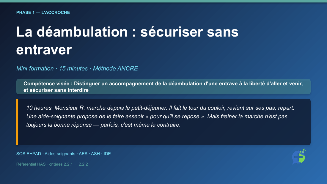 Diapositive de la mini-formation La déambulation : sécuriser sans entraver — la mise en situation d'ouverture