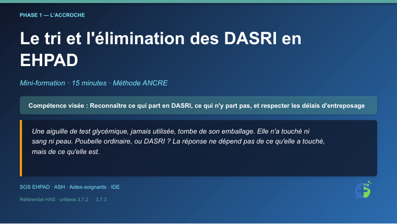 Diapositive d'ouverture de la mini-formation Gestion des déchets DASRI : tri et élimination sécurisée