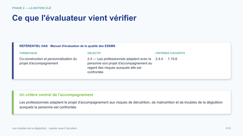 Diapositive de la mini-formation Les troubles de la déglutition : repérer avant l'accident — le rattachement au référentiel has
