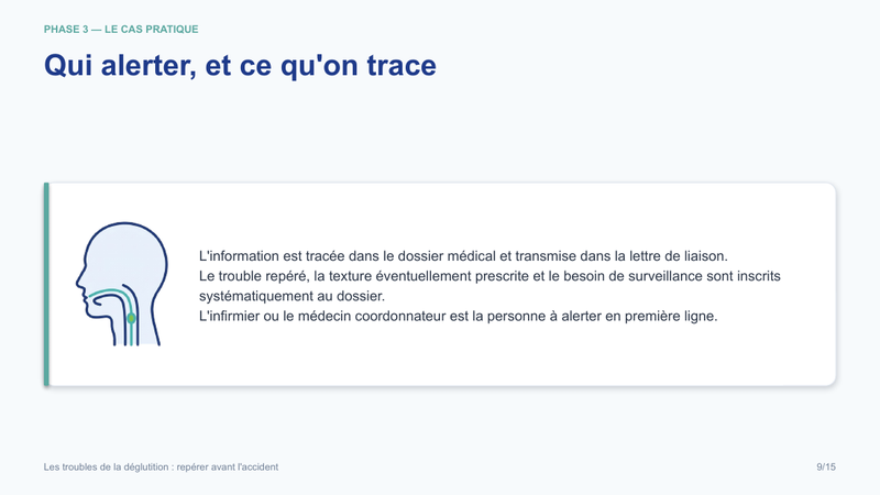 Diapositive de la mini-formation Les troubles de la déglutition : repérer avant l'accident — les gestes, illustrés et sourcés