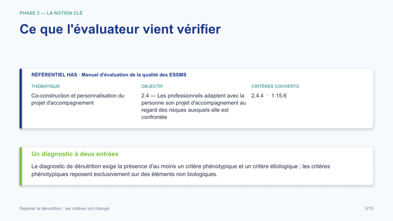 Diapositive de la mini-formation Repérer la dénutrition : les critères ont changé — le rattachement au référentiel has