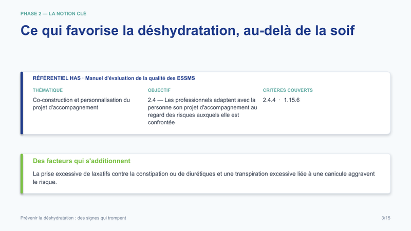 Diapositive de la mini-formation Prévenir la déshydratation : des signes qui trompent — le rattachement au référentiel has
