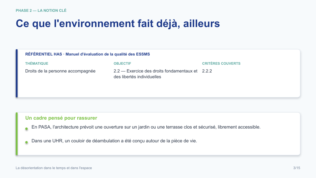 Diapositive de la mini-formation La désorientation dans le temps et dans l'espace — le rattachement au référentiel has