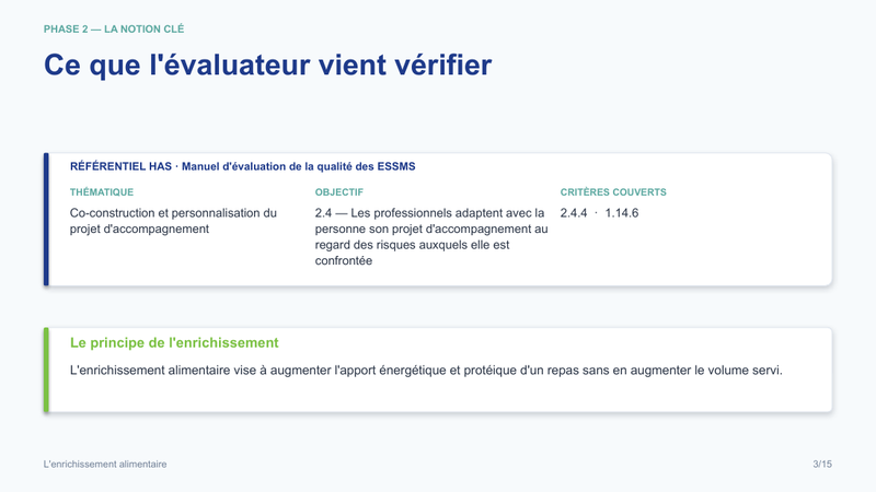 Diapositive de la mini-formation L'enrichissement alimentaire — le rattachement au référentiel has