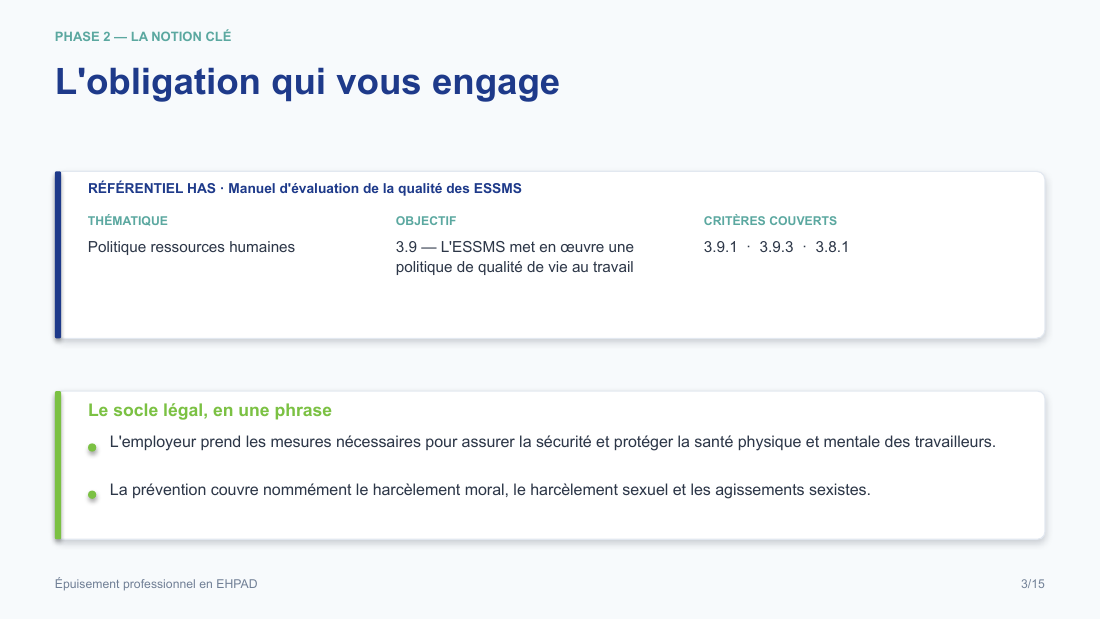 Diapositive de la mini-formation Épuisement professionnel en EHPAD — le rattachement au référentiel has