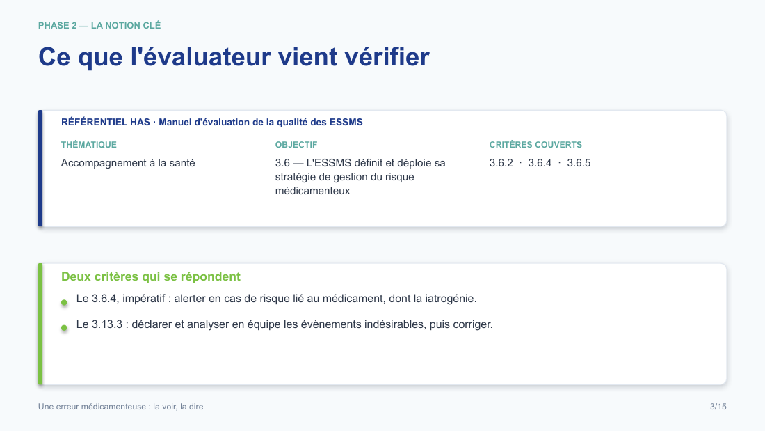 Diapositive de la mini-formation Une erreur médicamenteuse : la voir, la dire — le rattachement au référentiel has