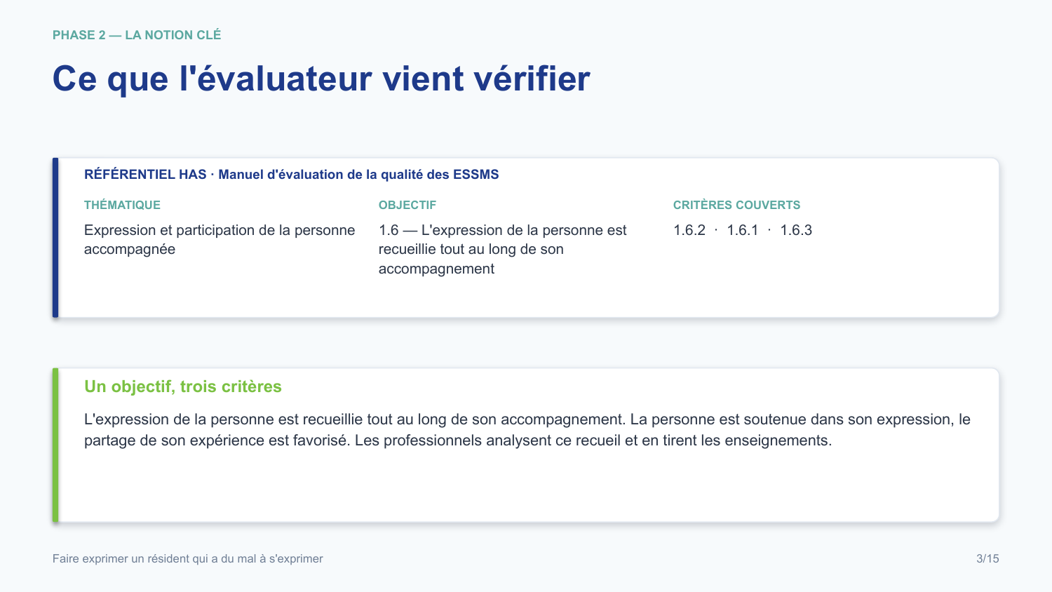 Diapositive de la mini-formation Faire exprimer un résident qui a du mal à s'exprimer — le rattachement au référentiel has