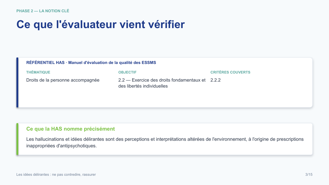 Diapositive de la mini-formation Les idées délirantes : ne pas contredire, rassurer — le rattachement au référentiel has