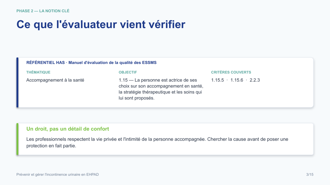 Diapositive de la mini-formation Prévenir et gérer l'incontinence urinaire en EHPAD — le rattachement au référentiel has