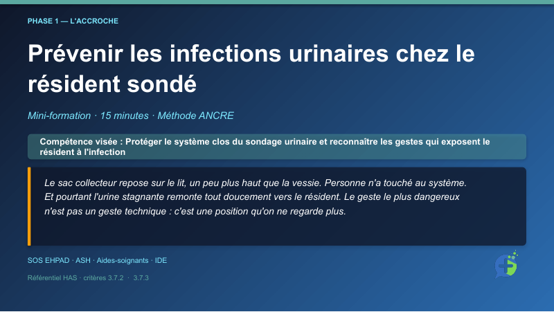 Diapositive de la mini-formation Prévenir les infections urinaires chez le résident sondé — la mise en situation d'ouverture