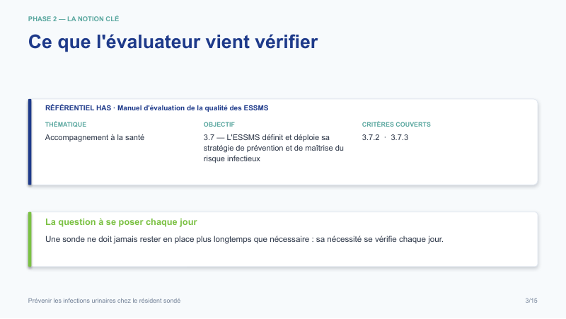 Diapositive de la mini-formation Prévenir les infections urinaires chez le résident sondé — le rattachement au référentiel has