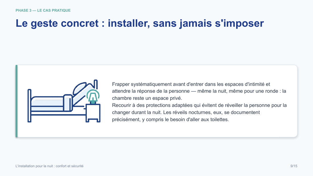 Diapositive de la mini-formation L'installation pour la nuit : confort et sécurité — les gestes, illustrés et sourcés