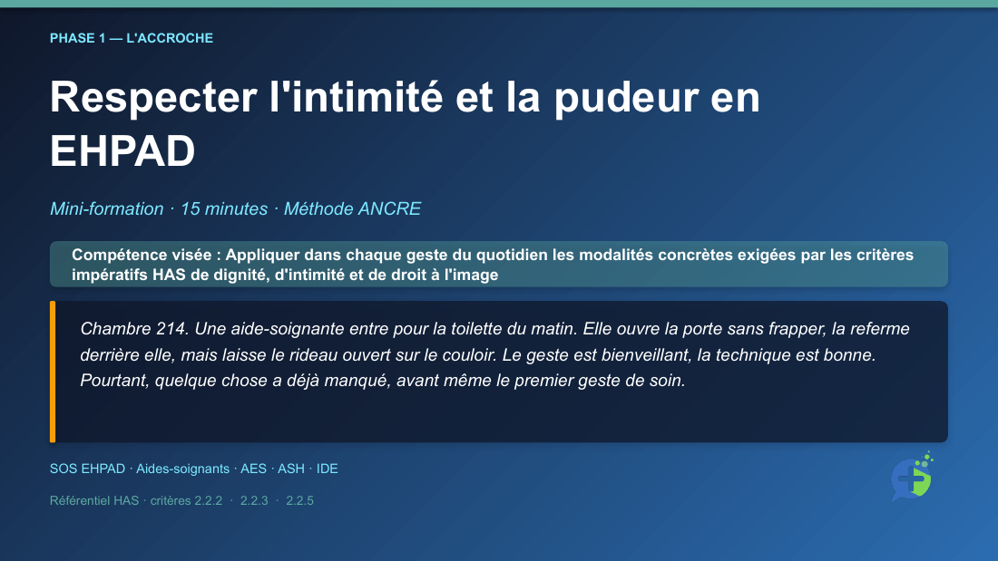 Diapositive de la mini-formation Respecter l'intimité et la pudeur en toute circonstance — la mise en situation d'ouverture