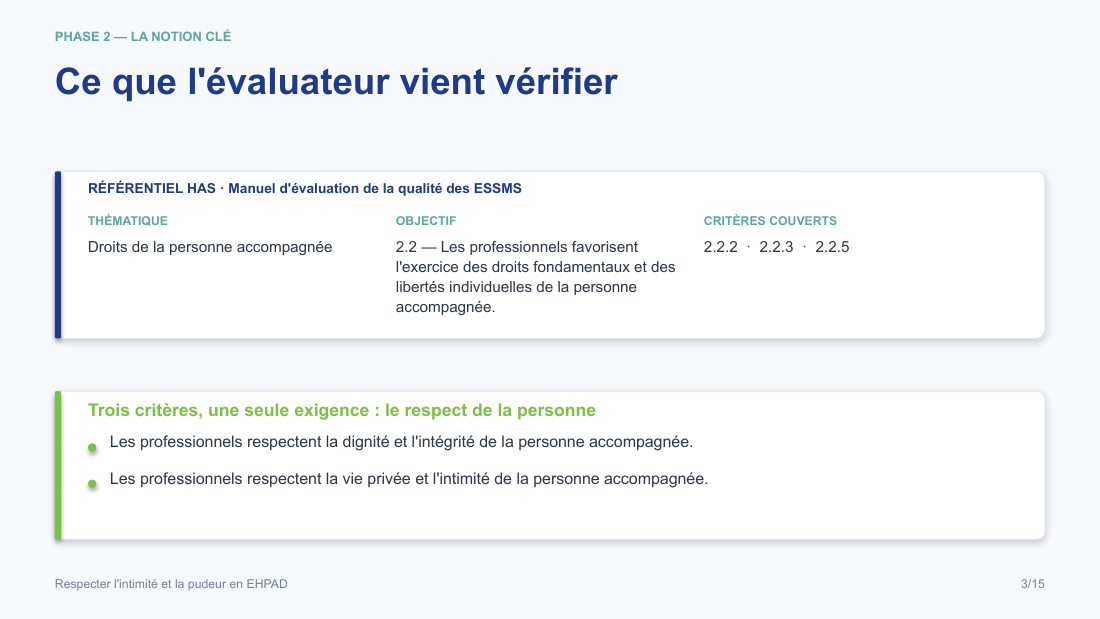 Diapositive de la mini-formation Respecter l'intimité et la pudeur en EHPAD — le rattachement au référentiel has