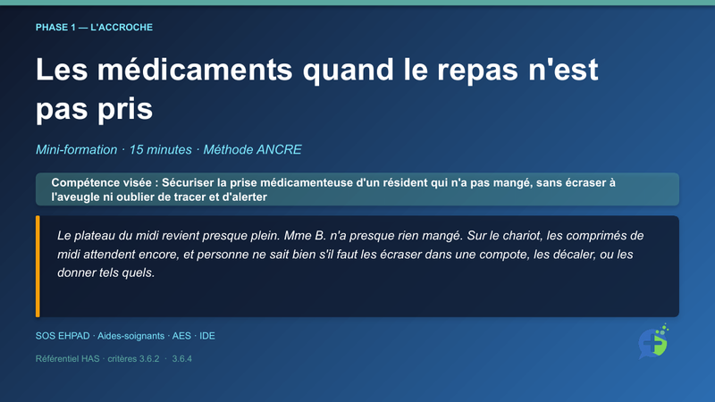 Diapositive de la mini-formation Gestion des médicaments lors d'une absence de repas — la mise en situation d'ouverture