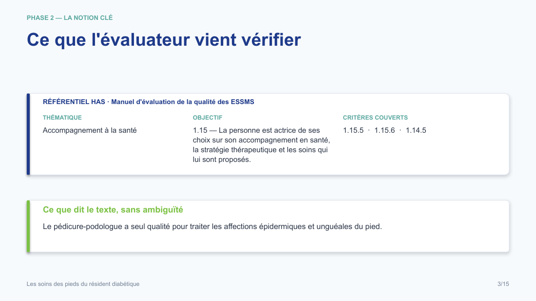 Diapositive de la mini-formation Les soins des pieds du résident diabétique — le rattachement au référentiel has