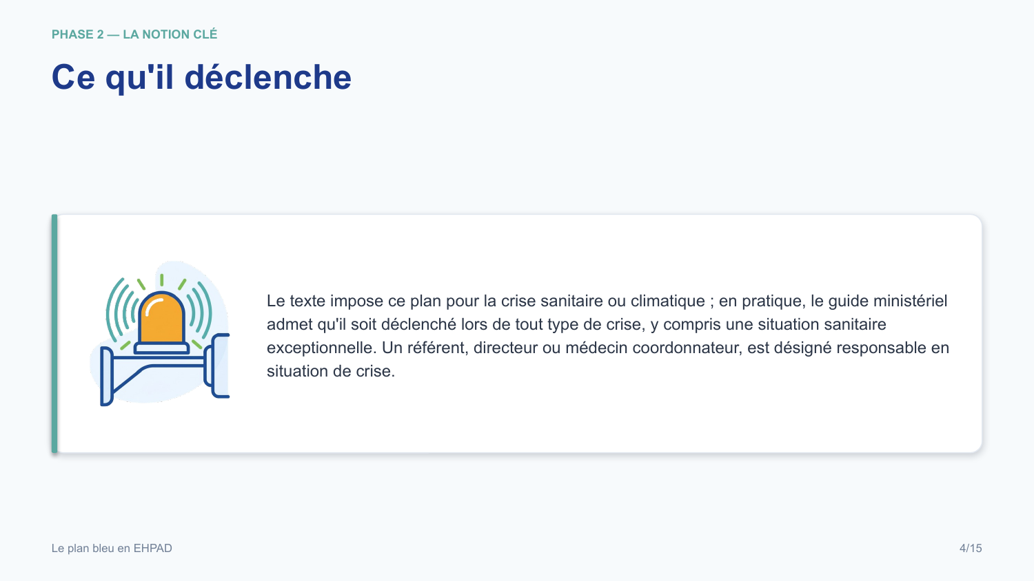 Diapositive de la mini-formation Le plan bleu en EHPAD — les gestes, illustrés et sourcés