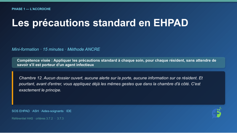 Diapositive de la mini-formation Les précautions standard en EHPAD — la mise en situation d'ouverture