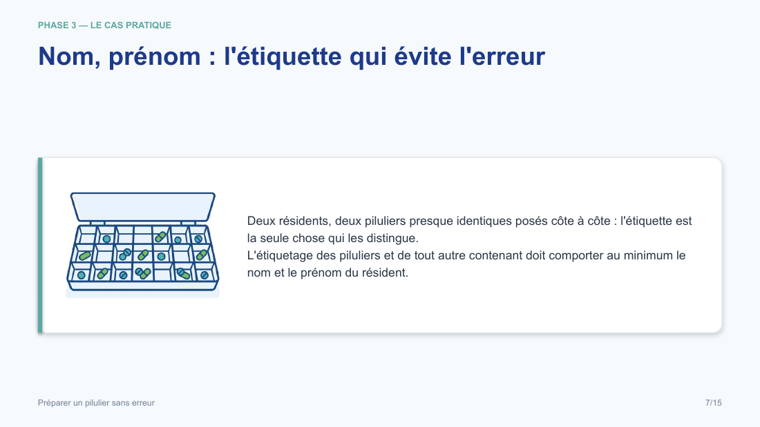 Diapositive de la mini-formation Préparer un pilulier sans erreur — les gestes, illustrés et sourcés
