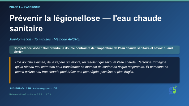 Diapositive de la mini-formation Prévention de la légionellose : contrôle de l'eau chaude — la mise en situation d'ouverture