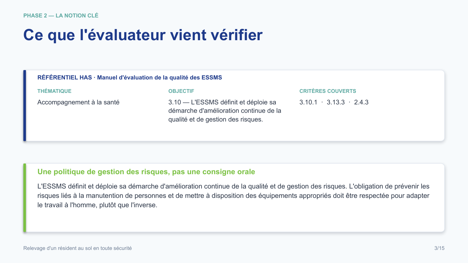 Diapositive de la mini-formation Relevage d'un résident au sol en toute sécurité — le rattachement au référentiel has