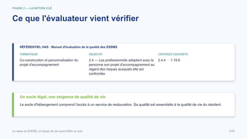 Diapositive de la mini-formation Le repas en EHPAD, un temps de vie avant d'être un soin — le rattachement au référentiel has