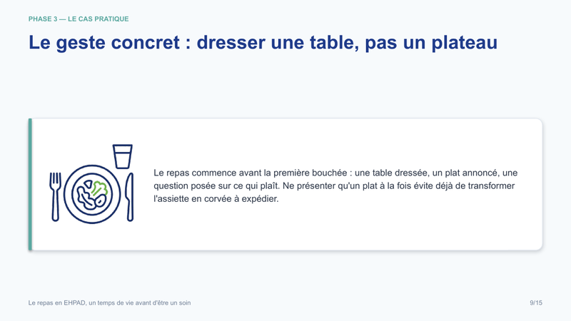 Diapositive de la mini-formation Le repas en EHPAD, un temps de vie avant d'être un soin — les gestes, illustrés et sourcés