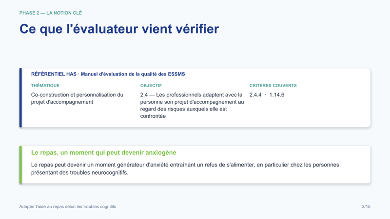 Diapositive de la mini-formation Adapter l'aide au repas selon les troubles cognitifs — le rattachement au référentiel has