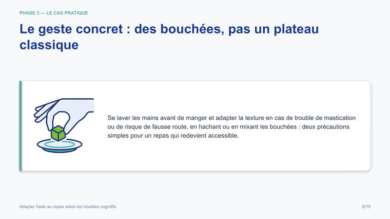 Diapositive de la mini-formation Adapter l'aide au repas selon les troubles cognitifs — les gestes, illustrés et sourcés
