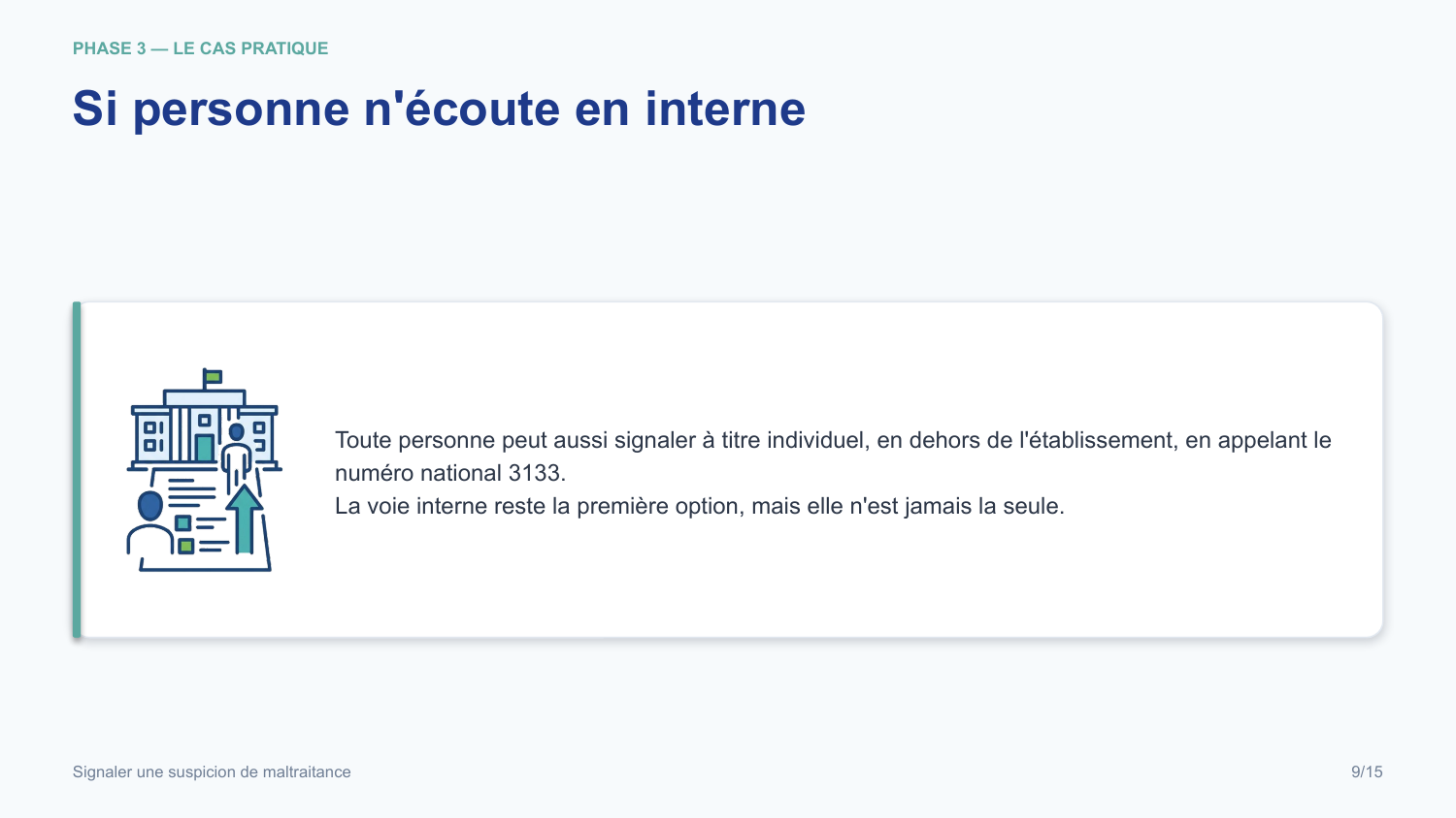 Diapositive de la mini-formation Signaler une suspicion de maltraitance — les gestes, illustrés et sourcés