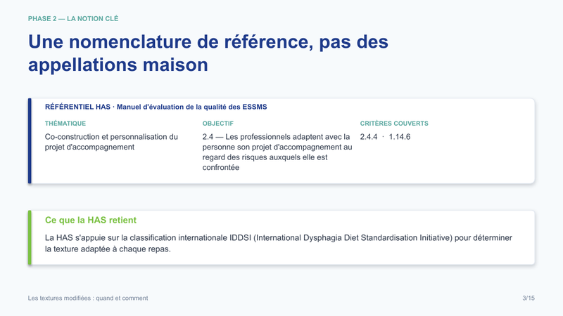 Diapositive de la mini-formation Les textures modifiées : quand et comment — le rattachement au référentiel has