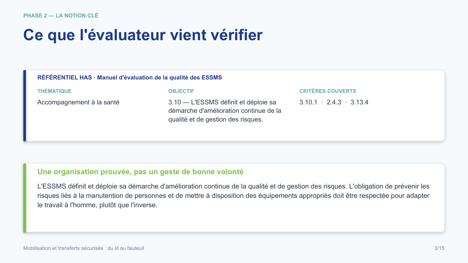 Diapositive de la mini-formation Mobilisation et transferts sécurisés : du lit au fauteuil — le rattachement au référentiel has