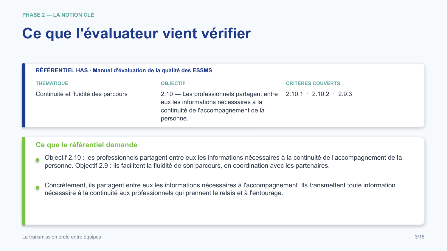 Diapositive de la mini-formation La transmission orale entre équipes — le rattachement au référentiel has